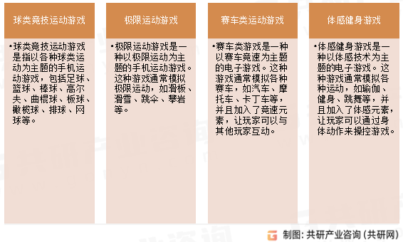 2023年中国手机游戏产业发展趋势分析：手机游戏市场收入前景开朗[图]