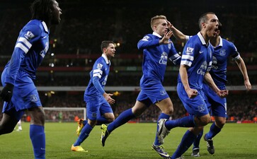 Q2：如何收集《集合》！动物森友会和 Nintendo Switch Online 用于绑定？