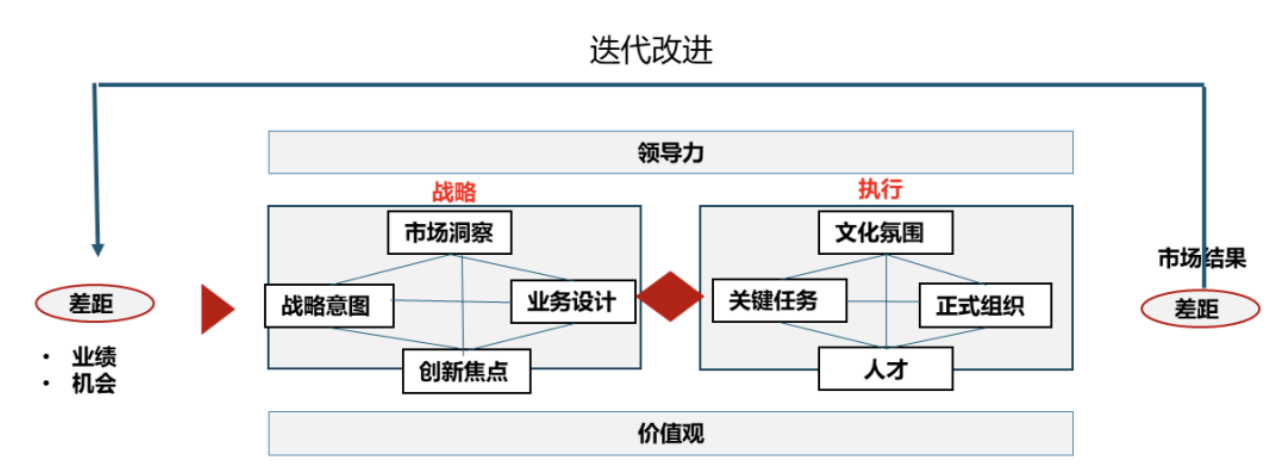 “三分天下必有其一”，华为全球化战略给中国企业的启示